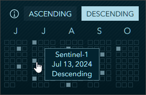 Scene information Scene information